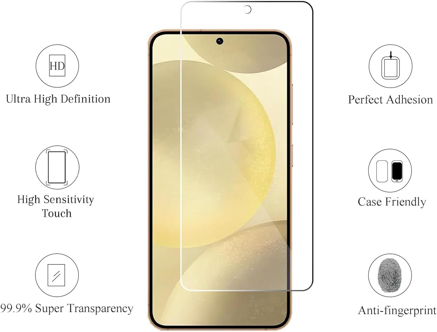 Ailun Screen Protector + Camera Lens Protector for Galaxy S24, 3+3 Pack - Image 2
