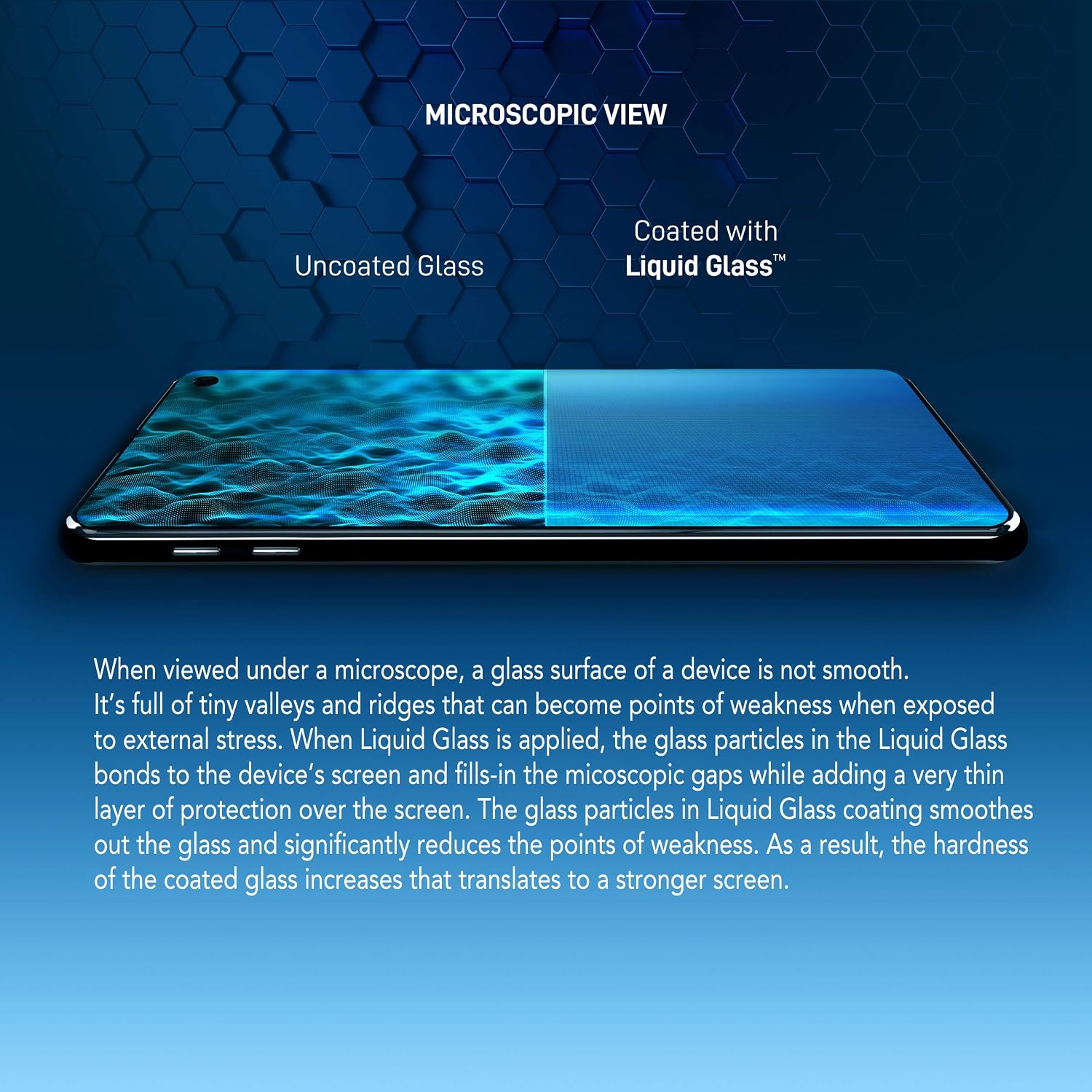 LIQUID GLASS Screen Protector Wipe On Scratch and Shatter Resistant Nano Protection for All Phones Tablets Smart Watches - Universal (New and Advanced) - Image 3