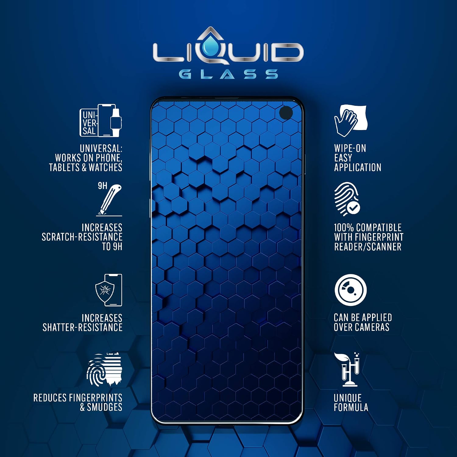 LIQUID GLASS Screen Protector Wipe On Scratch and Shatter Resistant Nano Protection for All Phones Tablets Smart Watches - Universal (New and Advanced) - Image 5