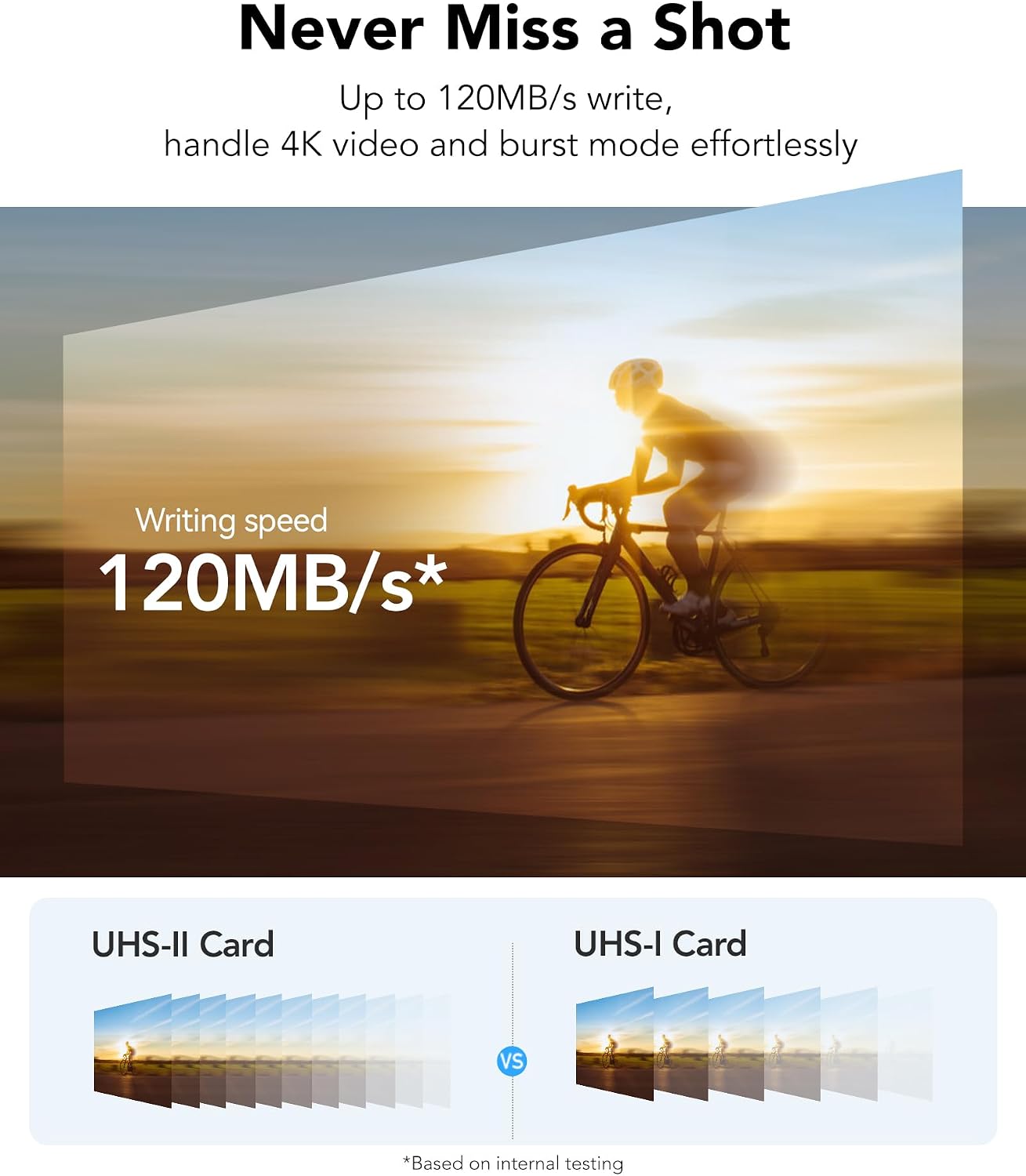 Lexar 128GB 2-Pack Silver PRO SD Card, 280MB/s Read, 4K, V60, U3, UHS-II - Image 4